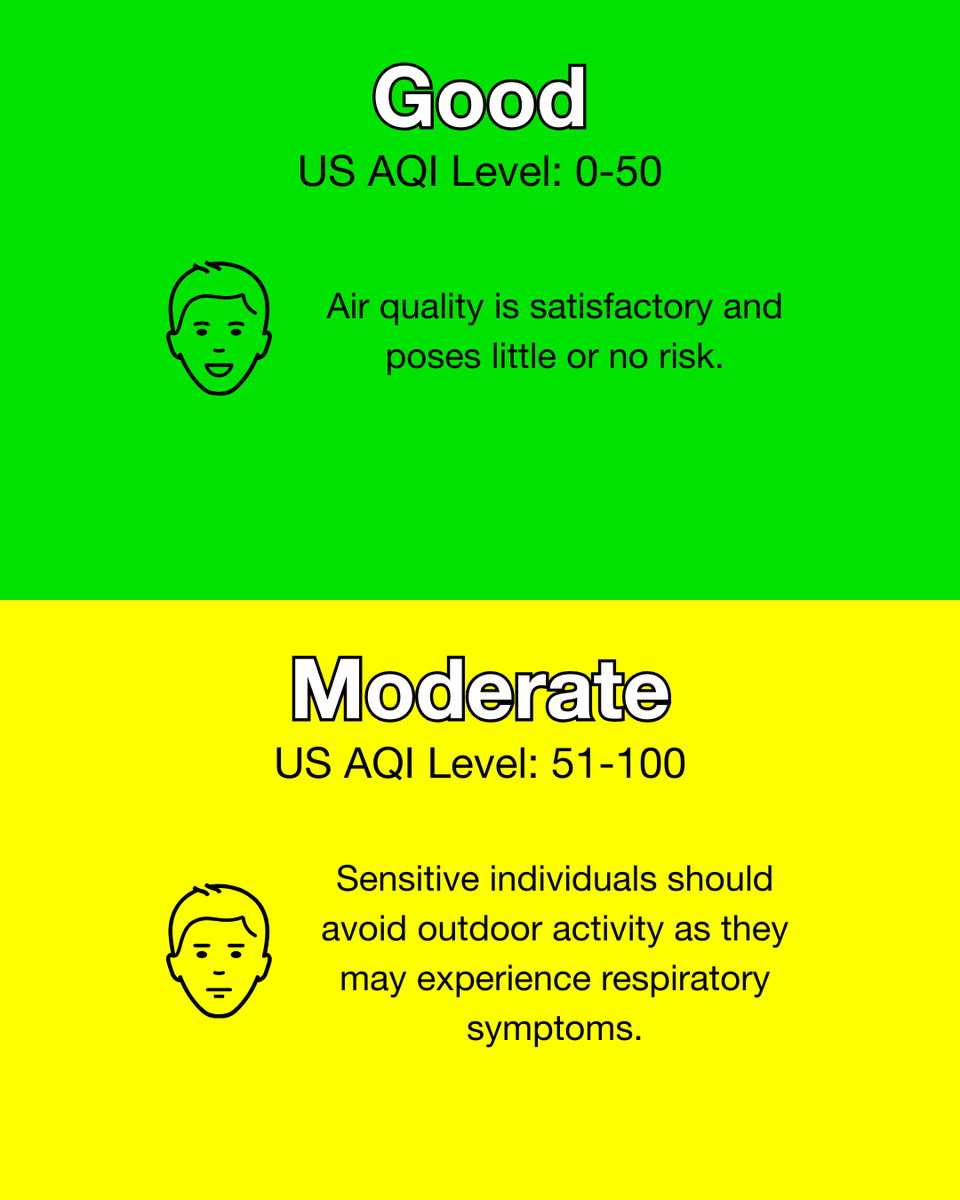 IQAir's tweet photo. Air quality isn’t just a number. Swipe through to see what each AQI category really means—and protect your health by checking your local AQI with AirVisual. #aqi #airquality #airpollution #airvisual

https://t.co/LqZmql11Le https://t.co/ErYp4EnIB9