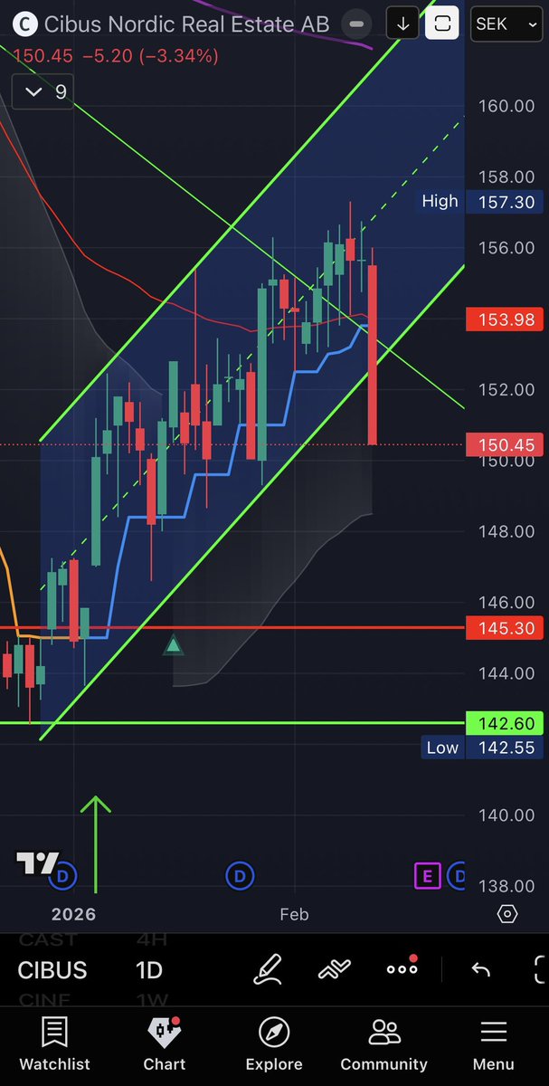 Spillepengen tweet media