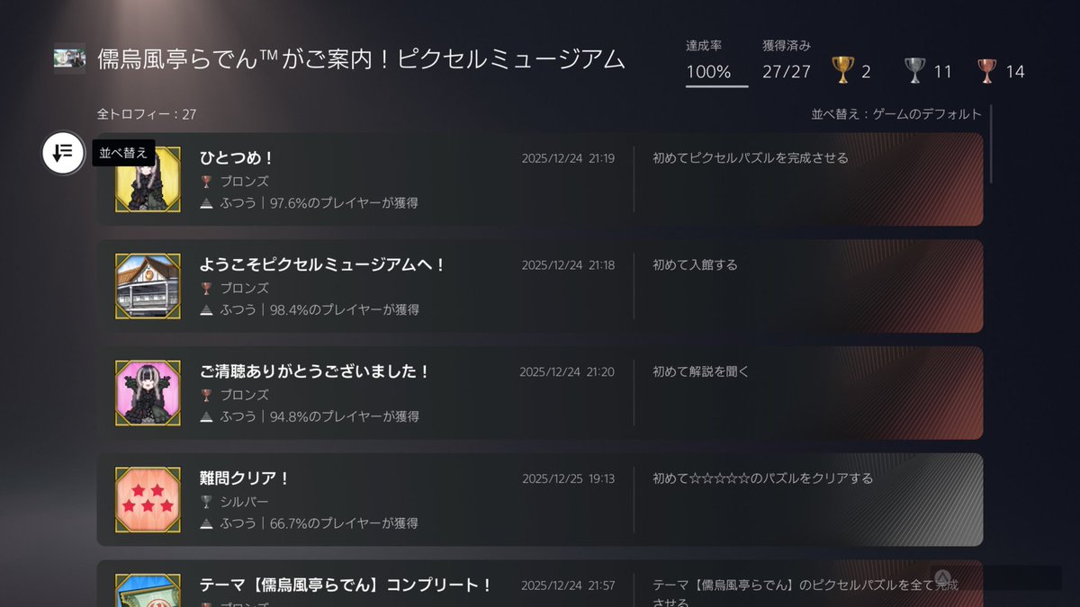 ps_tora's tweet image. #PlayStationTrophy
#PS4Share

儒烏風亭らでんがご案内！ピクセルミュージアム トロコン！
プラチナはありません。

VTuber儒烏風亭らでんがメインキャラクターのピクロス。300問以上ある問題を全て解かないとトロコンじゃないので、せめてプラチナはほしかった…けど楽しかった！