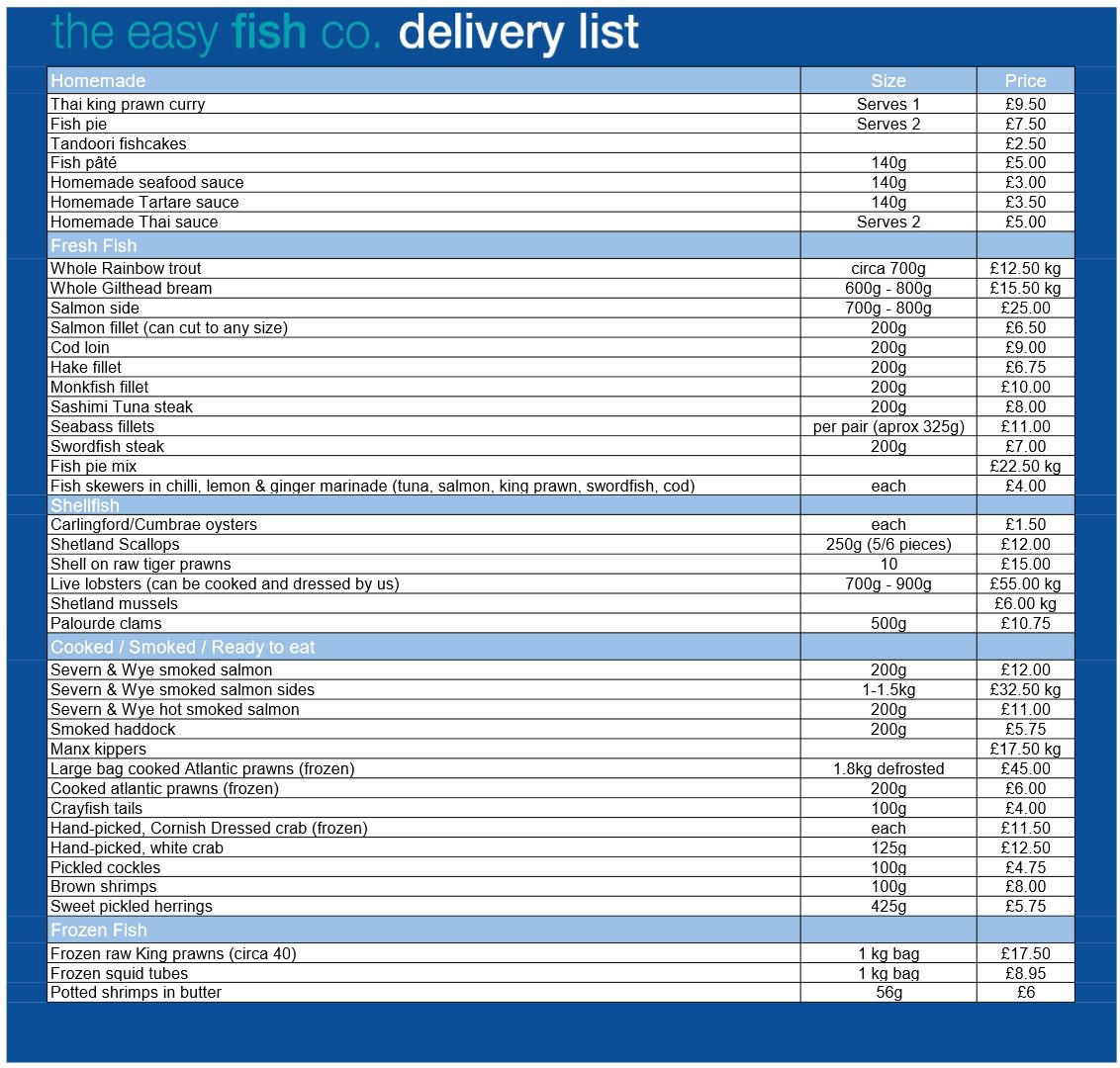 The Easy Fish Co. tweet media