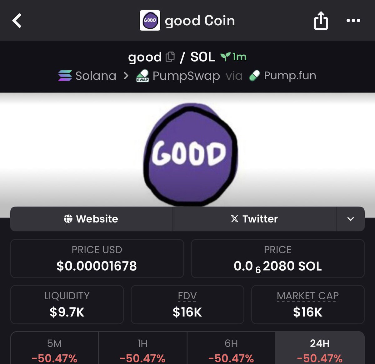 Higher Right ? $good Fm8k6exZ32ox5NWRQGEYYp9Q6T81zvJGzdYyh4yjpump