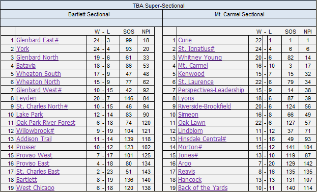 Aaron Britton tweet media