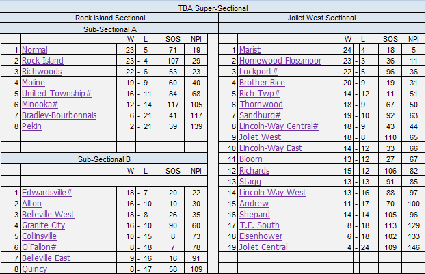 Aaron Britton tweet media