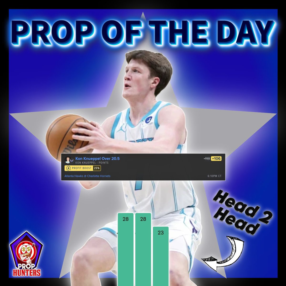 PropHuntersLLC's tweet photo. Let's get 2 of them today!!
#GamblingX #NBA #NBAPicks #PropoftheDay https://t.co/6CWVSFOash