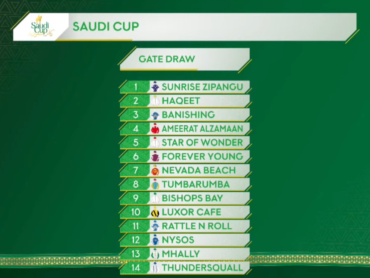 2026 G1 Saudi Cup Barrier Draw complete! 

#TheSaudiCup #サウジカップ