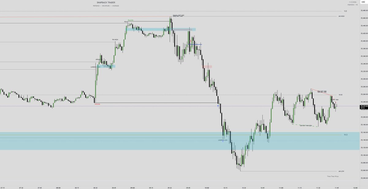 $napBackTrader tweet media