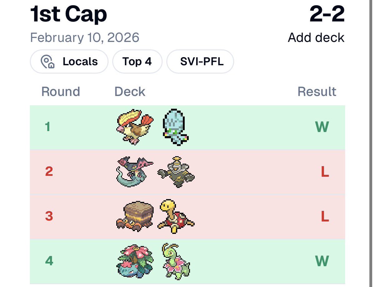 2-2 in locals last night, somehow got put in for a win round 3 for first though😂 
Loss to Crustle felt awful since I prized double Dusclops. Pult still feeling very solid overall!!

Shoutout to the homie <a href="/aleksander_301/">Aleksander 🔜 Orlando</a> for the “tie” round one &amp; <a href="/FCBCArmor/">FCBC</a> for shuffling easy🤝