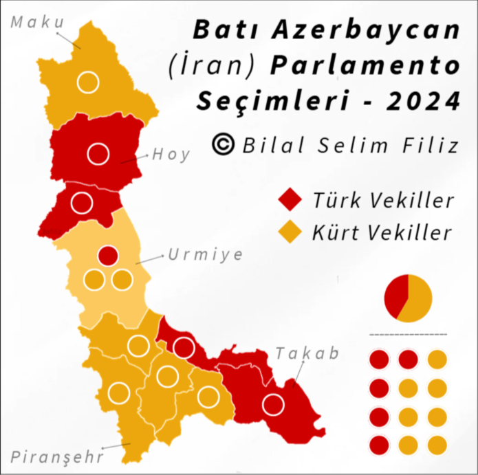 Batı Azerbaycan'da Vekillerin Kökenleri - 2024 İran Seçimleri

Batı Azerbaycan 10 seçim bölgesinden oluşuyor ve 12 koltuk bulunuyor. Geçtiğimiz seçimlerde bu koltukların 7'si Kürt, 5'i Türk vekiller şeklinde dağılmış durumda. Ayrıca İran'da seçime katılımda sonuçlarda etkili.
