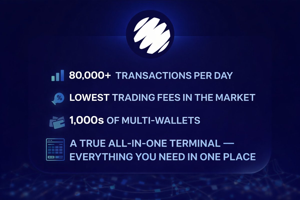 Motion Labs tweet media