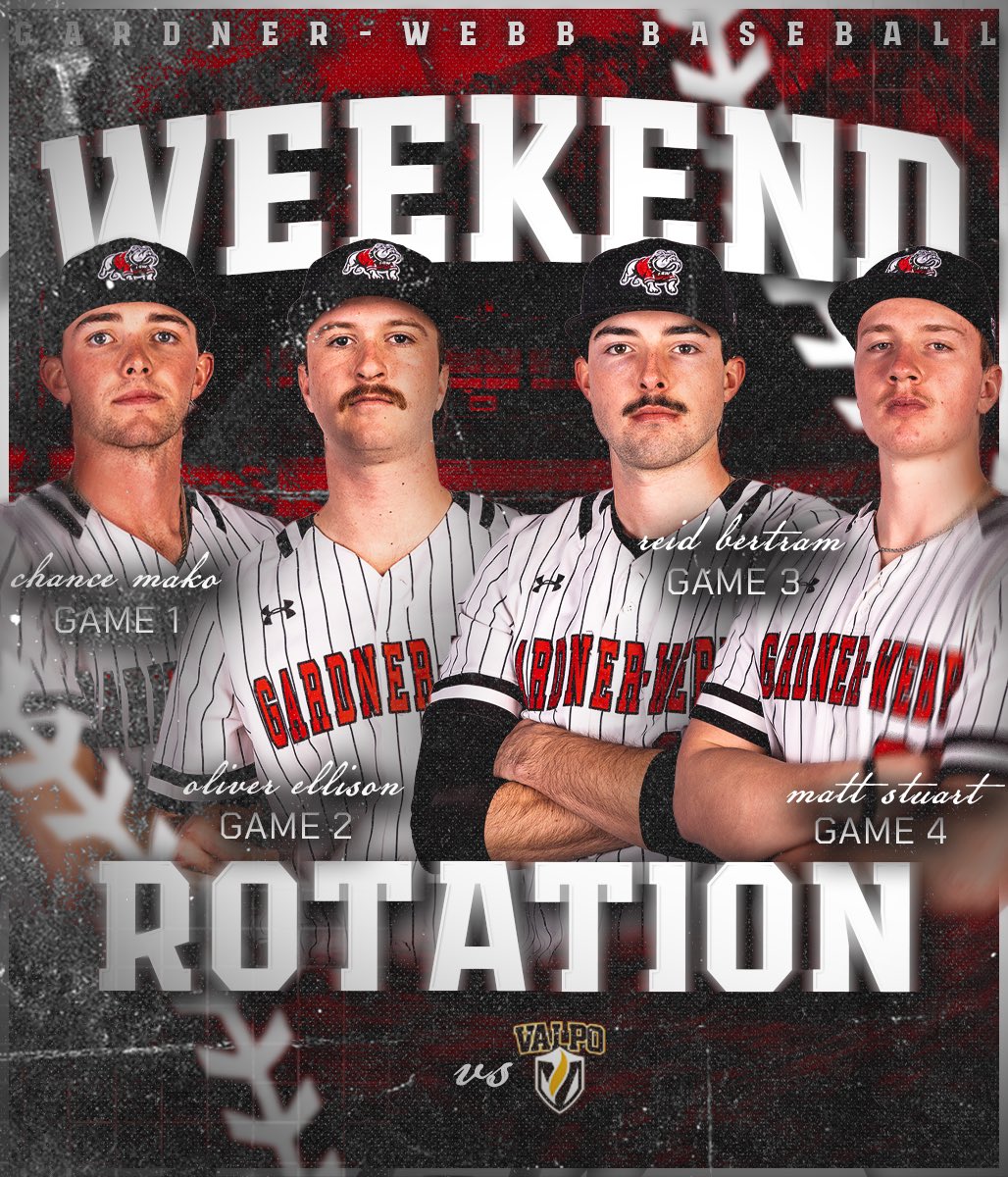 Gardner-Webb Baseball tweet media