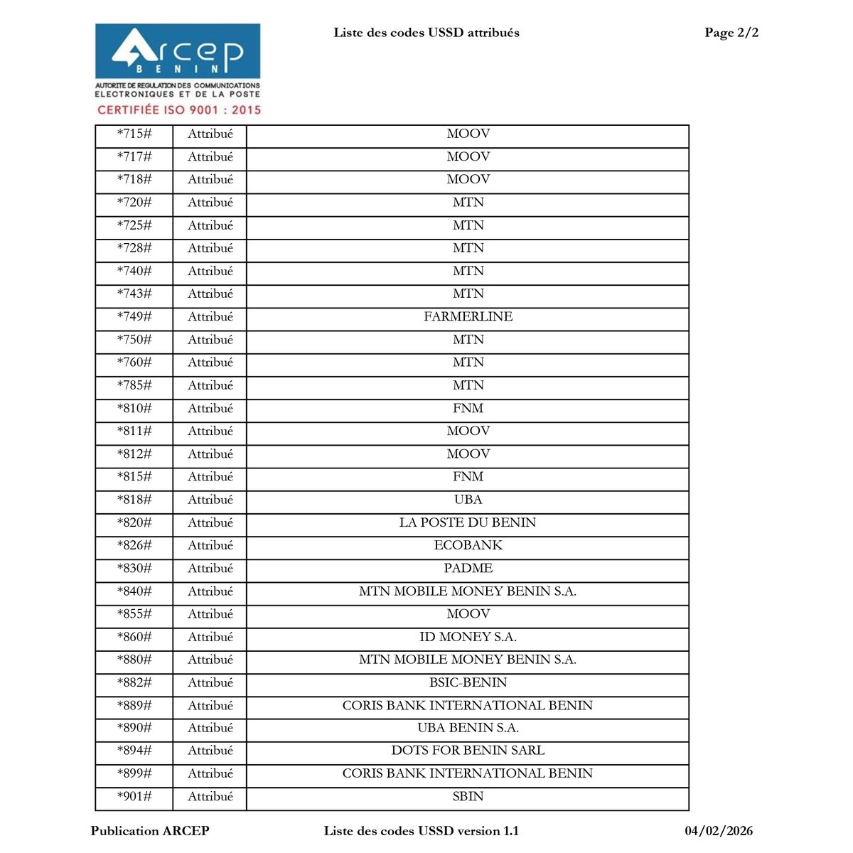 𝗖𝗼𝗱𝗲𝘀 𝗨𝗦𝗦𝗗 𝗮𝘁𝘁𝗿𝗶𝗯𝘂𝗲́𝘀 𝗮𝘂 𝗕𝗲́𝗻𝗶𝗻

L’ARCEP Bénin met à la disposition du public la liste officielle et actualisée des codes USSD attribués aux opérateurs et fournisseurs de services autorisés.

👉 arcep.bj/wp-content/upl…