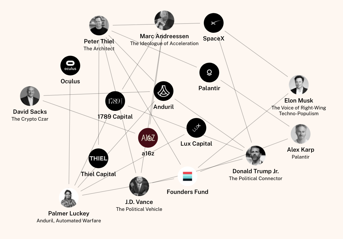 lawrence wilkinson tweet media