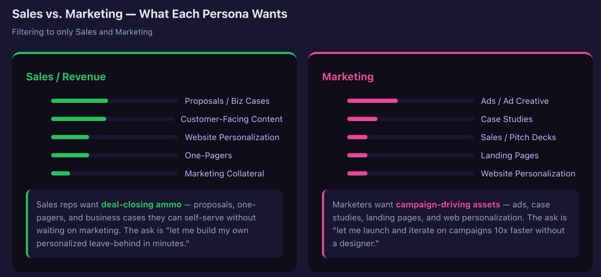 Jaleh Rezaei tweet media