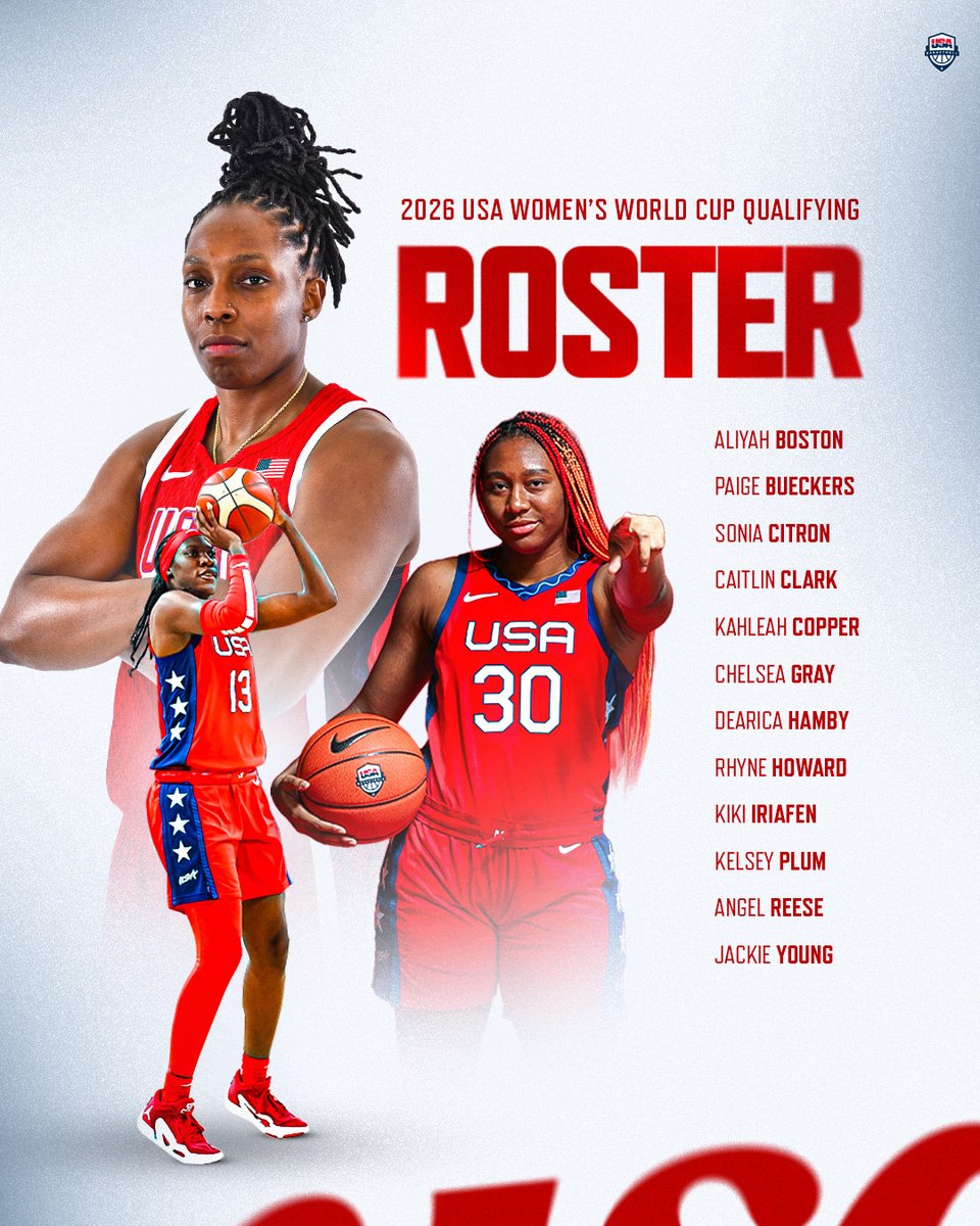Introducing the 2026 USA Women's World Cup Qualifying Team 👊

🇺🇸 #USABWNT