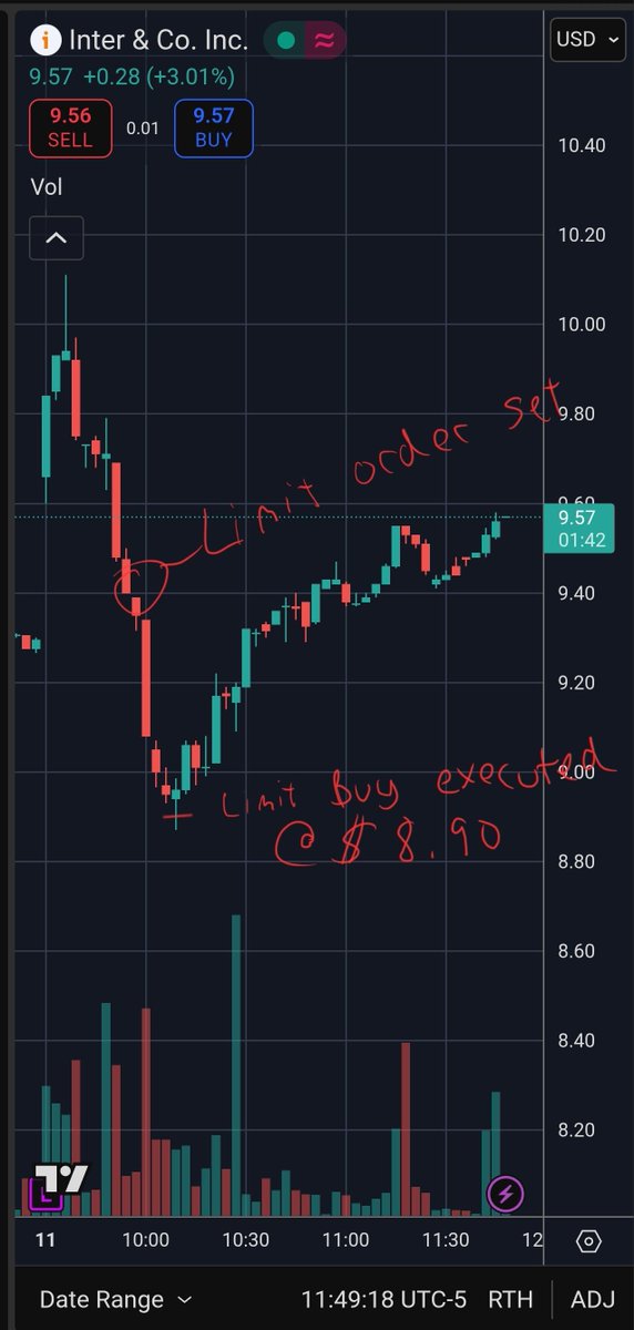 I RUN THE STOCK MARKET!!!

All I do is win...  $INTR