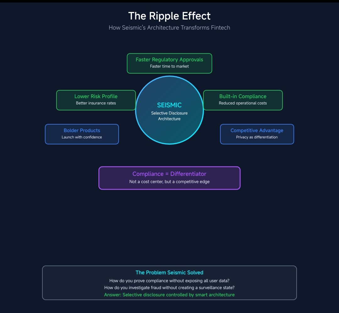 ᴅᴀᴠɪᴅ tweet media