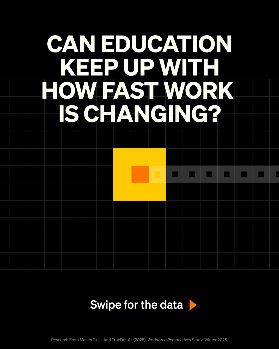 MasterClass tweet media