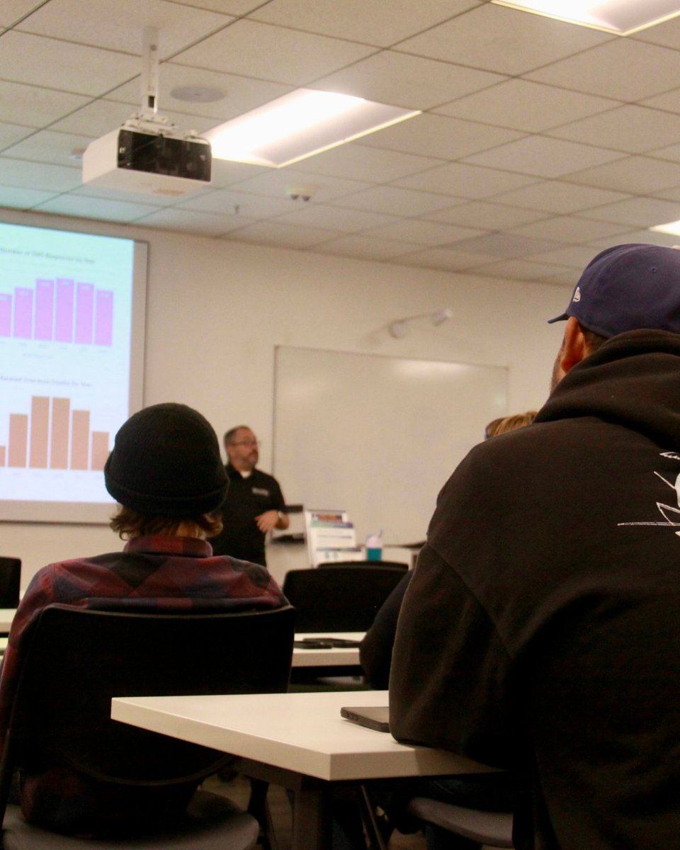 Long Beach Health Department tweet media