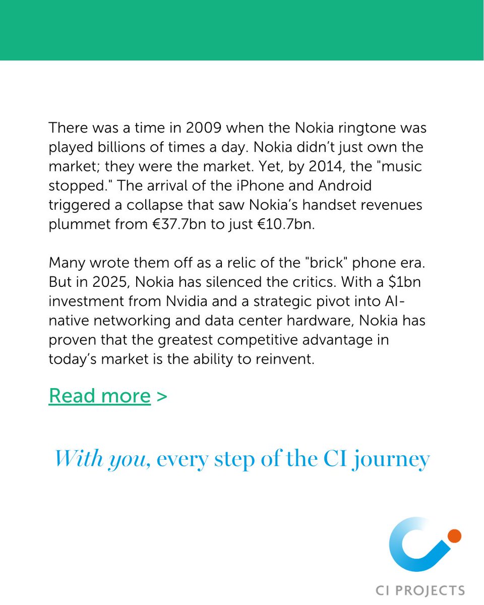 CI Projects tweet media