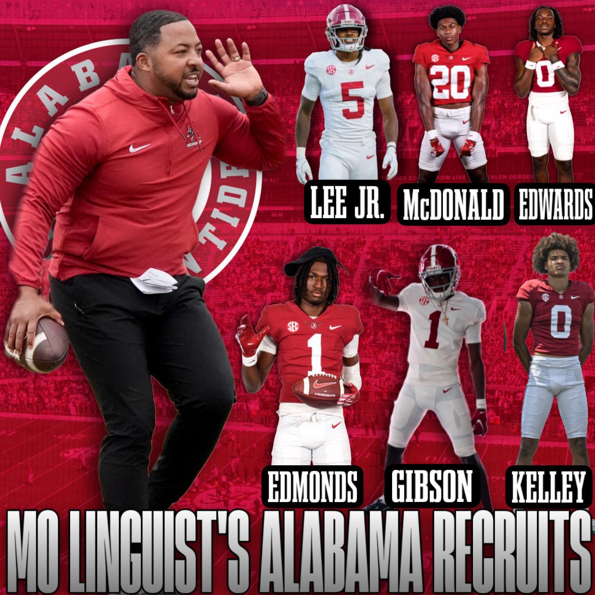 Crimson Coverage tweet media