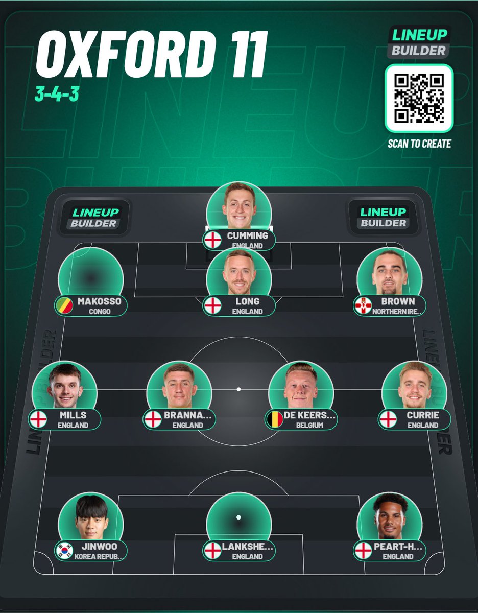 Luke Nigel tweet media