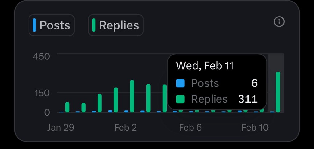 ΛDI ✴️ tweet media