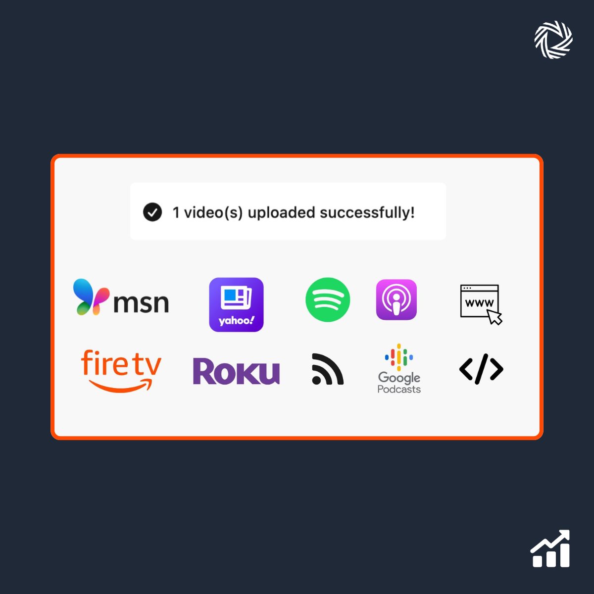 VideoNest tweet media