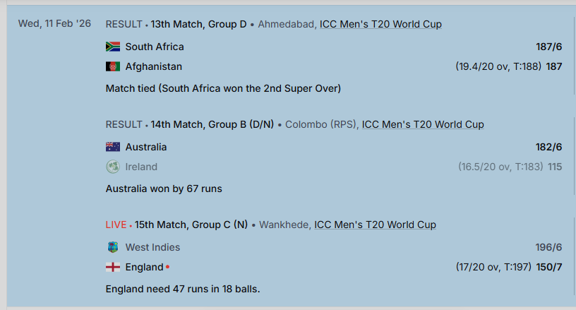 ivyasaa's tweet photo. #WC #T20WorldCup #T20WC2026 
(1)  SA won against AFG by super over #SAvAFG 
(2)  AUS won IRE by 67 runs #AUSvsIRE
(3)  ENG need 46 runs in 16 balls against WI with only 2 wickets left #ENGvsWI 
#Sportsnews #Cricket https://t.co/2F9NTiYky3