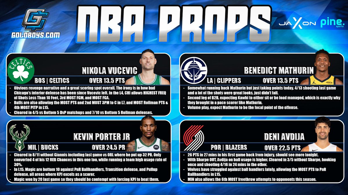 GoldBoys Bets tweet media