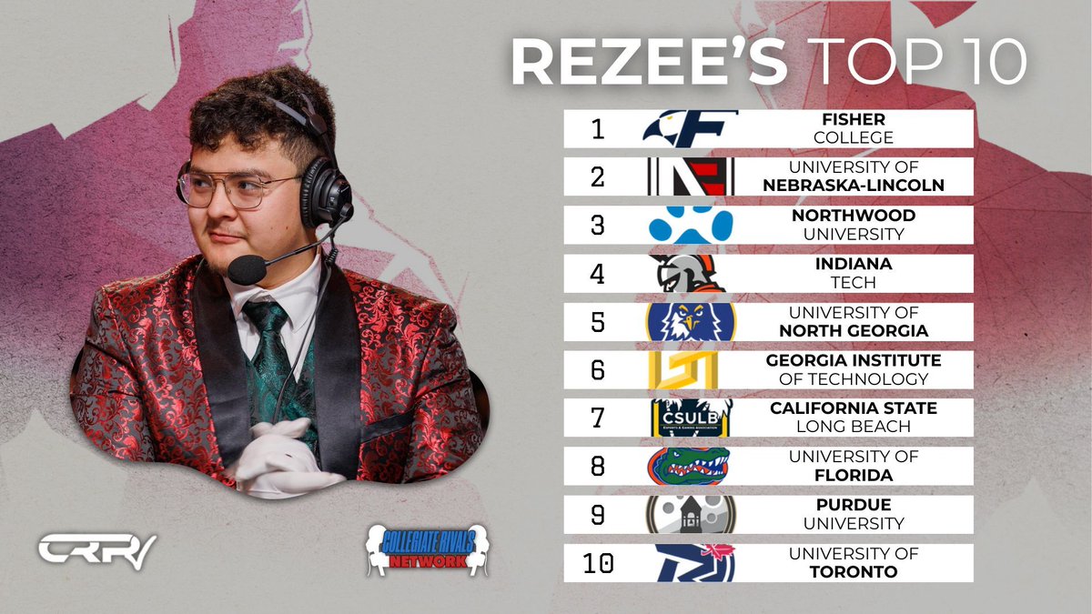 Collegiate Rivals Network tweet media