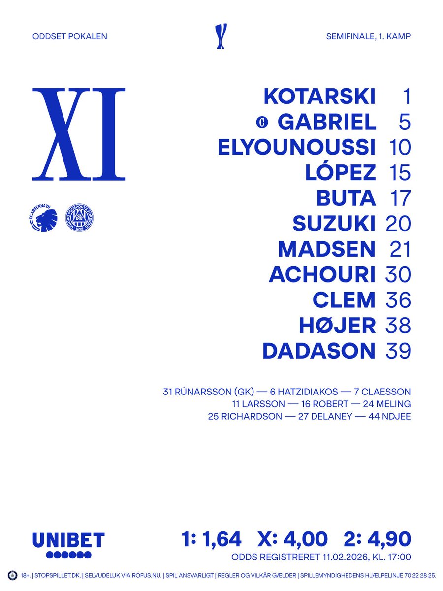 F.C. København tweet media