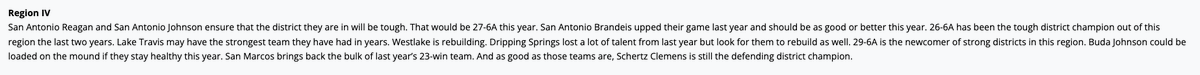 TxHS_Baseball's tweet photo. 2026: Toughest District in the State ($)

Check out our latest premium content article - Toughest District in the state for 2026 (all classifications).  See what we think in this over 5,000-word article.
https://t.co/9hBTv2YoMY https://t.co/3Qu5rLKbyJ