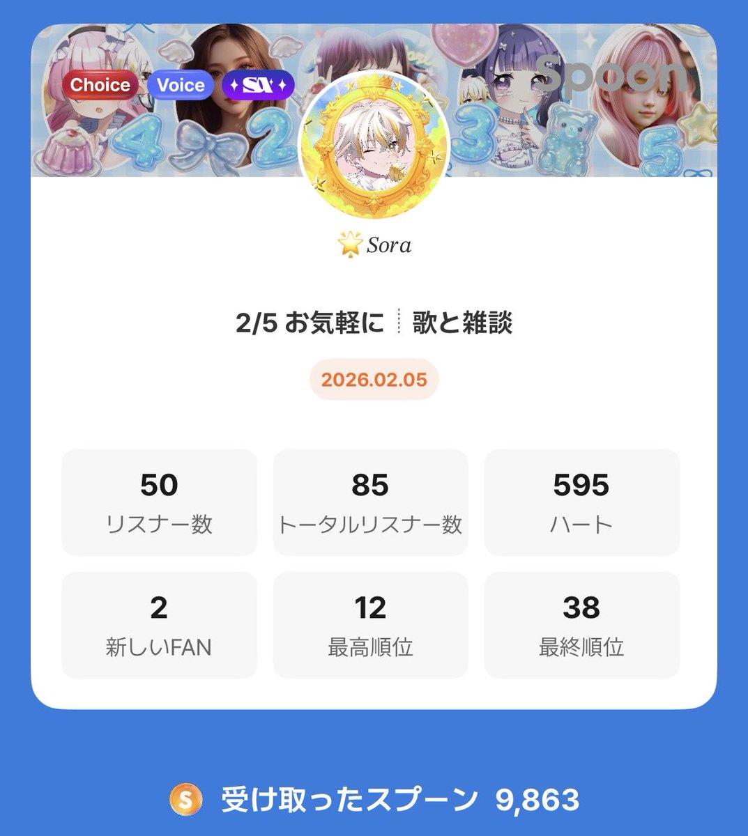 𝟐/𝟓 𝐓𝐡𝐚𝐧𝐤 𝐲𝐨𝐮 𝐟𝐨𝐫 𝐚𝐥𝐥.#ALT