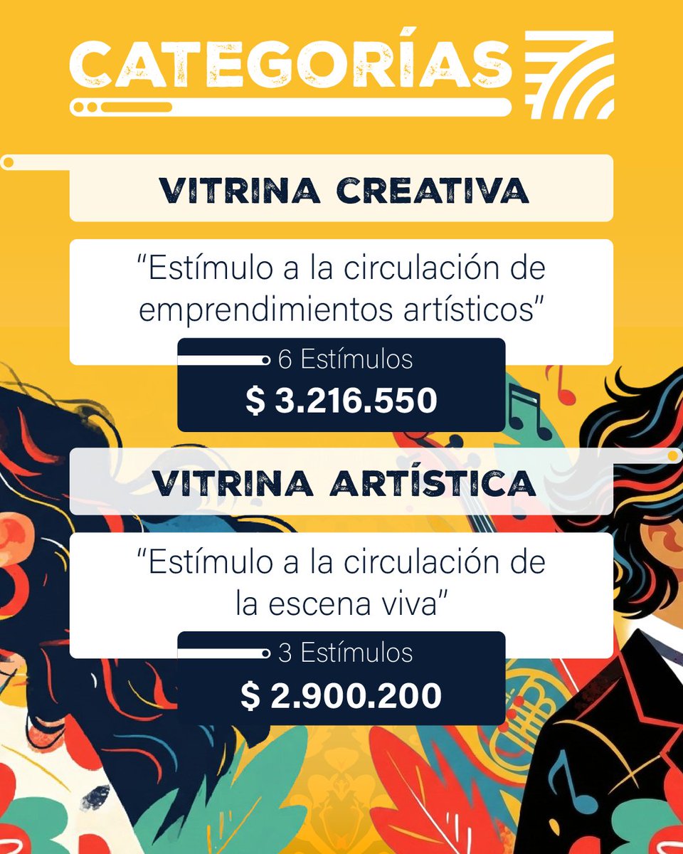 IMCTCajica's tweet photo. Postúlate al VI Festival de Artistas Independientes y visibiliza tu talento en el marco de los 489 años del municipio.

🗓️ Hasta el 23 de febrero Revisa la convocatoria en: 
🔗 https://t.co/I8keYx8vmN https://t.co/X7IUVc20fo