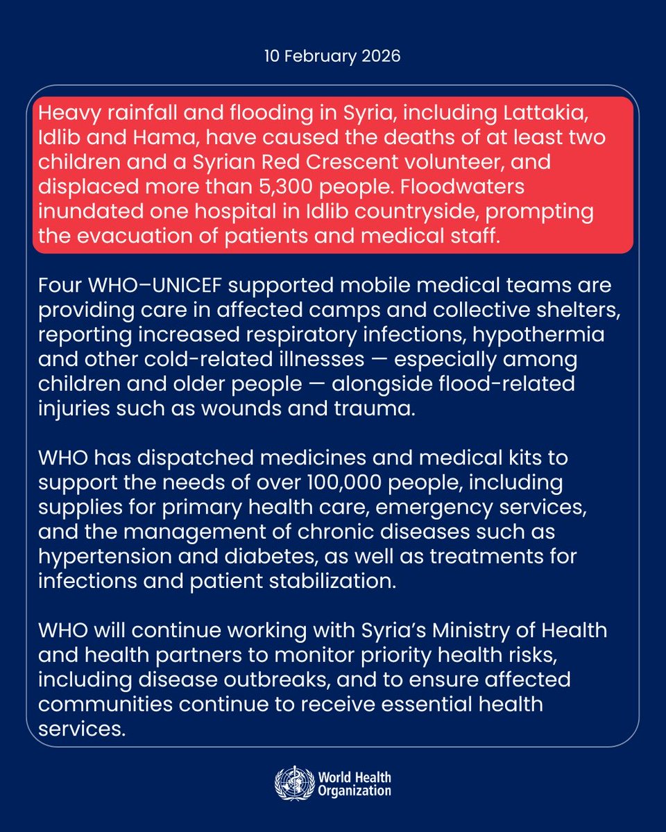 DrTedros's tweet photo. Heavy rainfall and flooding in Syria, including Lattakia, Idlib and Hama, have caused the deaths of at least two children and a @SYRedCrescent volunteer, and displaced more than 5,300 people. Floodwaters inundated one hospital in Idlib countryside, prompting the evacuation of patients and medical staff.

Four WHO–UNICEF supported mobile medical teams are providing care in affected camps and collective shelters, reporting increased respiratory infections, hypothermia and other cold-related illnesses — especially among children and older people — alongside flood-related injuries such as wounds and trauma.

WHO has dispatched medicines and medical kits to support the needs of over 100,000 people, including supplies for primary health care, emergency services, and the management of chronic diseases such as hypertension, diabetes and cardiovascular conditions, as well as treatments for infections and patient stabilization.

WHO will continue working with @SyrMOfH and health partners to monitor priority health risks, including disease outbreaks, and to ensure affected communities continue to receive essential health services.