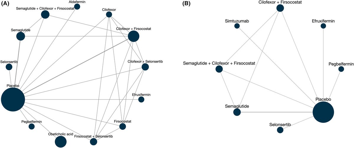Rohit Loomba tweet media