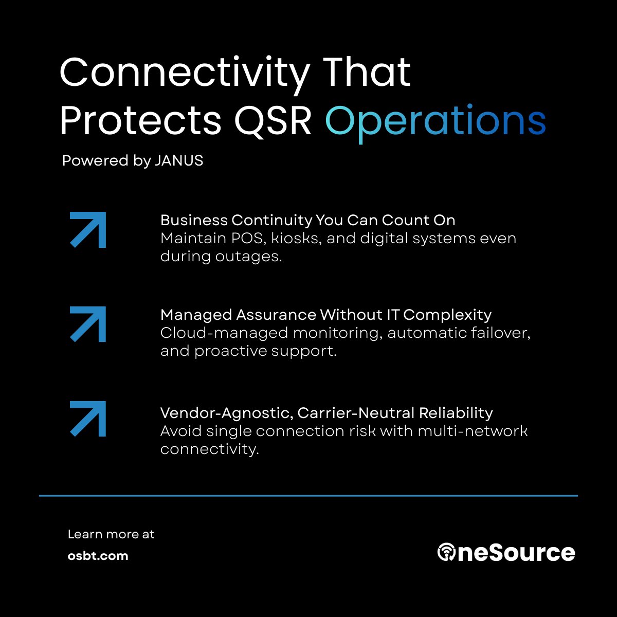 JANUS helps support scalable, multi-network connectivity across distributed QSR environments. Designed to integrate across technologies and providers while maintaining consistent performance.

Learn More: na2.hubs.ly/H03Cdk-0

#JANUS