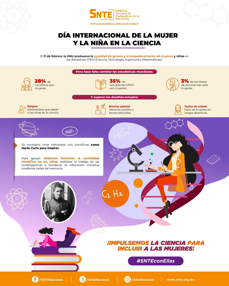 Fomentemos la curiosidad desde el aula 🏫🔬 Empoderemos a las niñas para que sean las futuras científicas de México. 🧬🇲🇽 ¡Apoyemos el talento en el #DíaDeLaMujeryLaNiñaEnLaCiencia 👩‍🔬✨ #SNTEconEllas