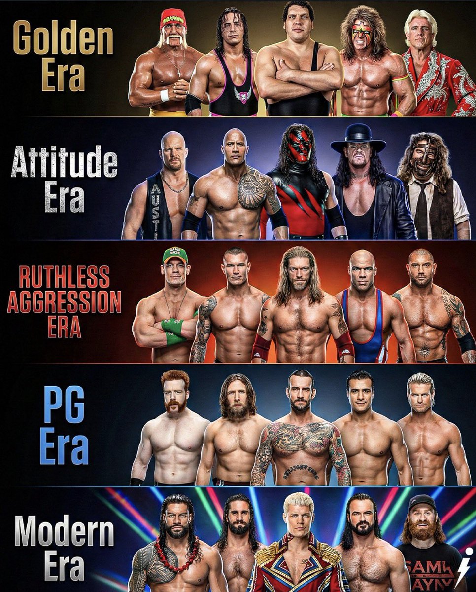 DirtyDomDom's tweet image. 🟡 Golden Era: Superheroes &amp;amp; Pageantry

⚫️ Attitude Era: Mic Skills &amp;amp; Chaos.

🔴 Ruthless Aggression &amp;amp; Evolution.

🔵 PG Era: Resilience &amp;amp; The Underdog Spirit.

⚪ Modern Era: Storytelling &amp;amp; High-Flying

Which is your all time Favourite era ?