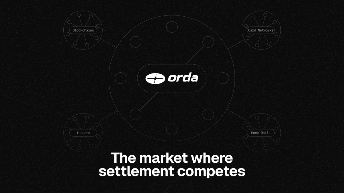 ordanetwork's tweet photo. Every network moves money differently. @ordanetwork makes them compete to settle the same intent. https://t.co/V0UPdnAuBX