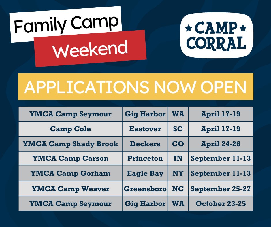 CampCorral's tweet photo. Our Family Camp Weekend Applications are NOW OPEN!! 😁🏕️ Apply on https://t.co/g2t6ImW9zF today! https://t.co/QMC42ZPPYm