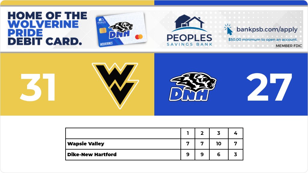 Cody Eichmeier - DNH AD tweet media