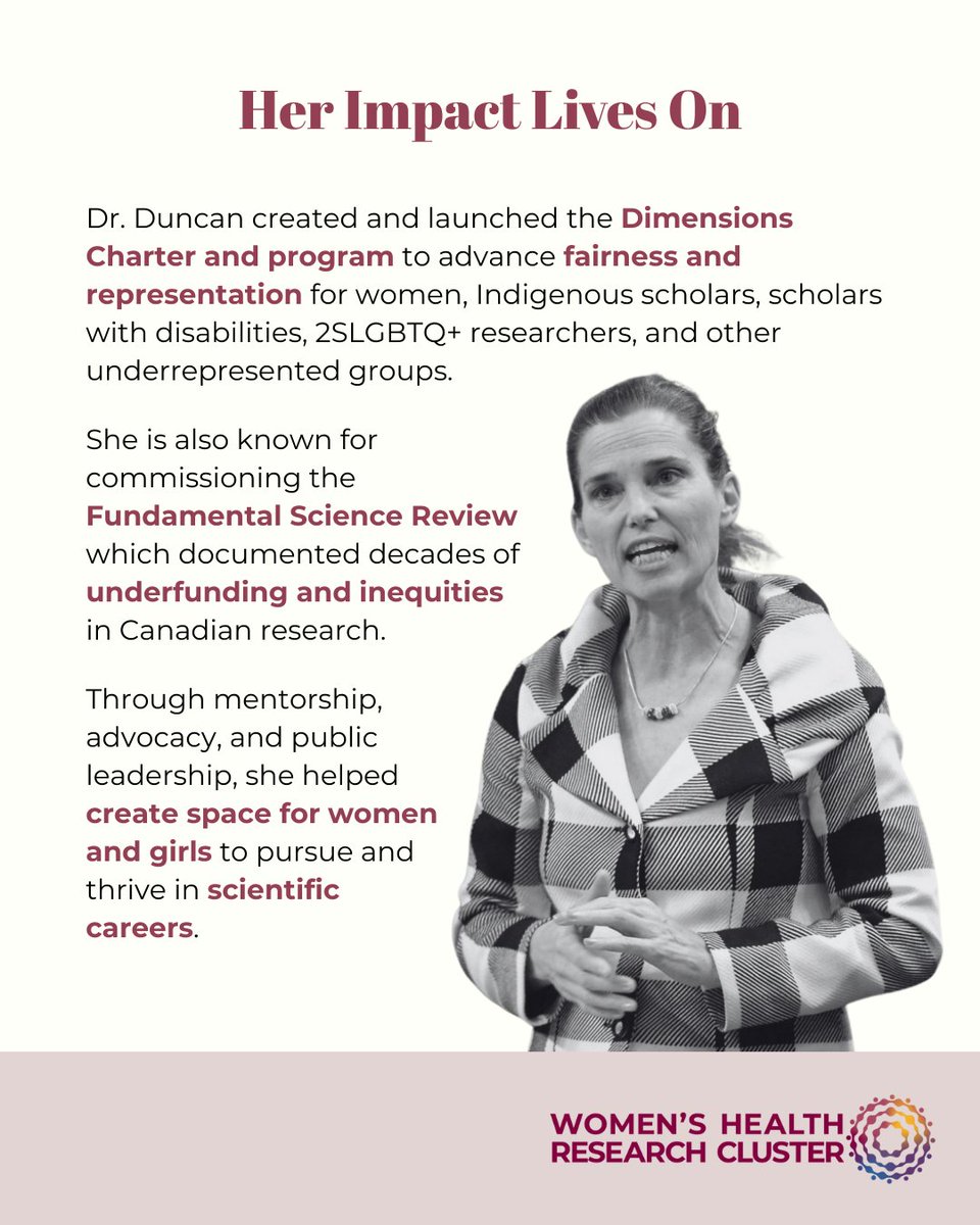 Women's Health Research Cluster tweet media