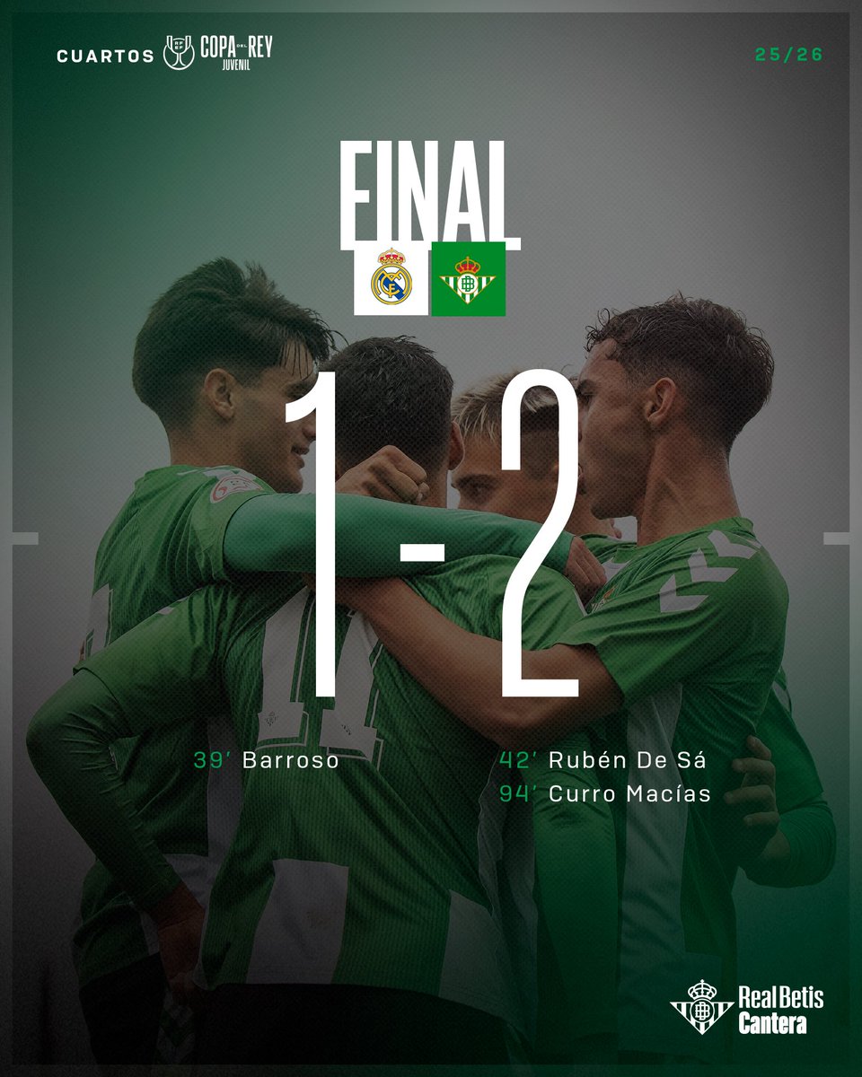 90' (+7') ⏱️⚽ ¡¡¡FINAAAAAAAAAAAAL DEL PARTIDOOO!!! ¡¡¡SOMOS EQUIPO DE LA FINAL FOUR!!! 💚💚🏆🏆

#CopaDelReyJuvenil #CanteraBetis