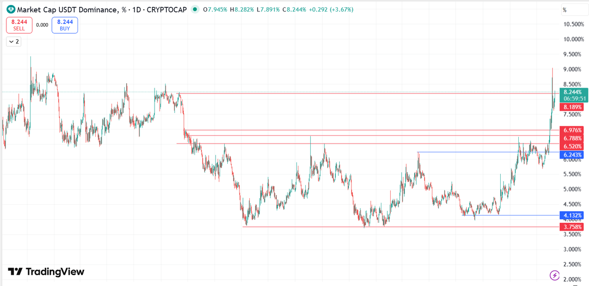 Cryptoking tweet media