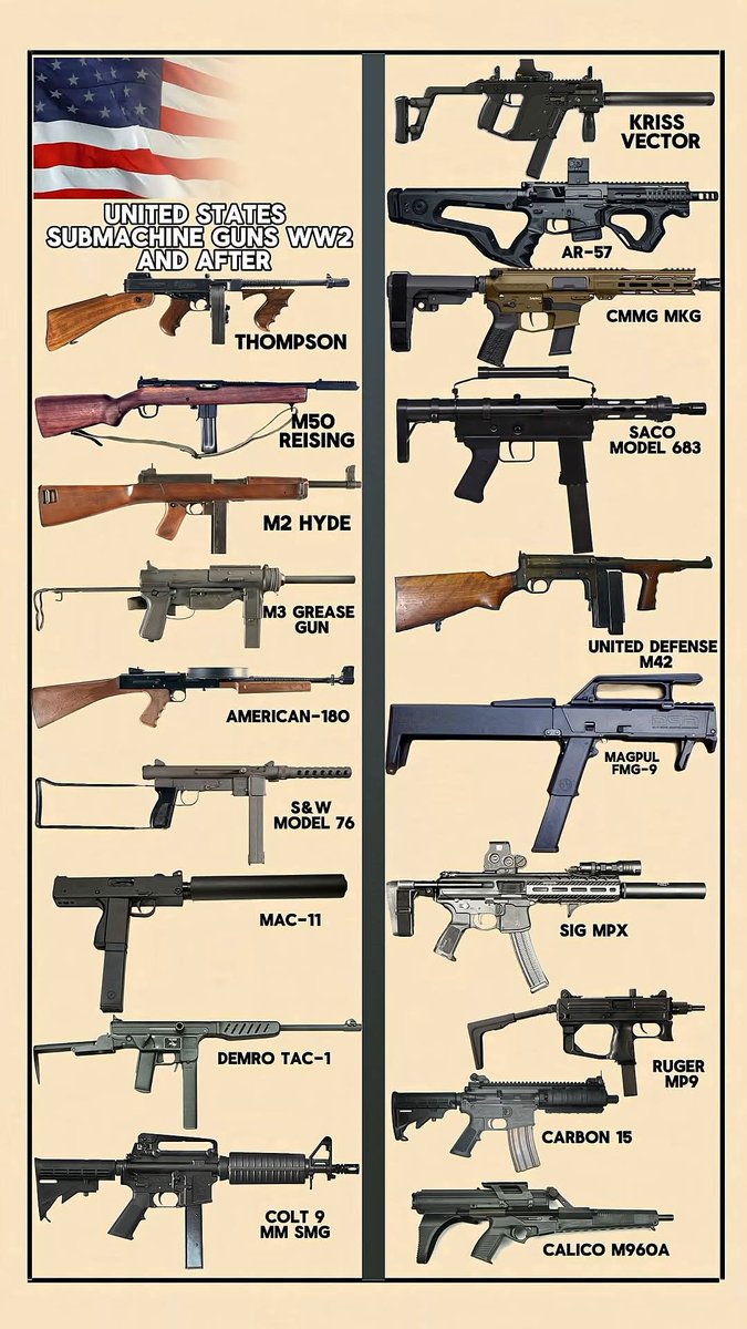 GunsFanatics's tweet image. 