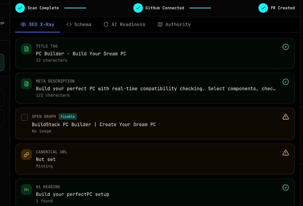 Deepak | Seo Automation + Full Stack tweet media