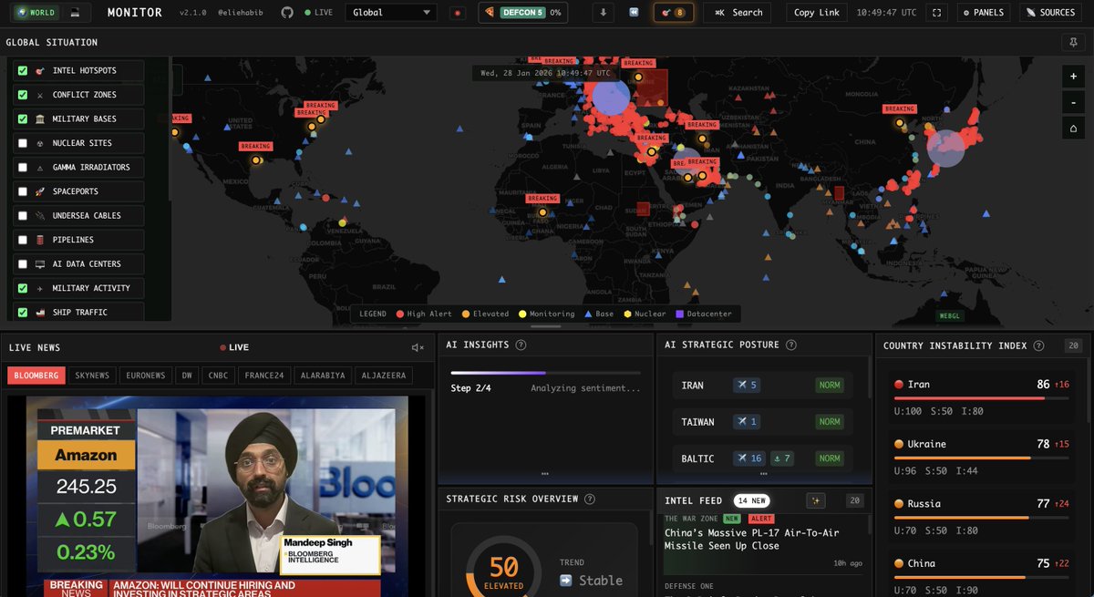 If you're into #DataVisualization and real-time monitoring, you need to see this project.

World Monitor allows you to map global events onto a 3D/2D interface seamlessly.

Repo here: github.com/koala73/worldm…