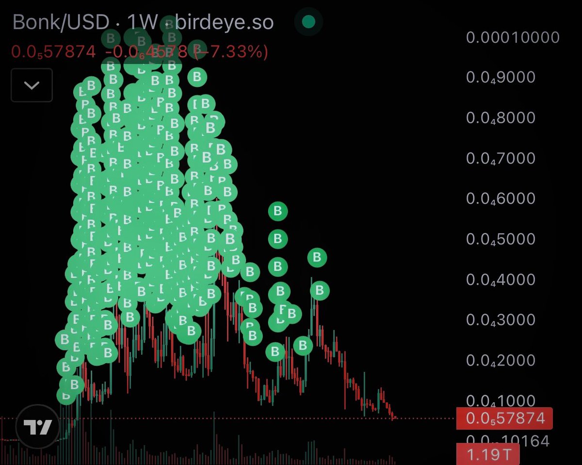 cloudz tweet media