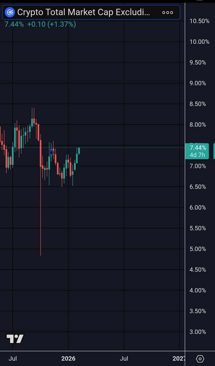 WIZZ🥷 ( beware scammers ) tweet media